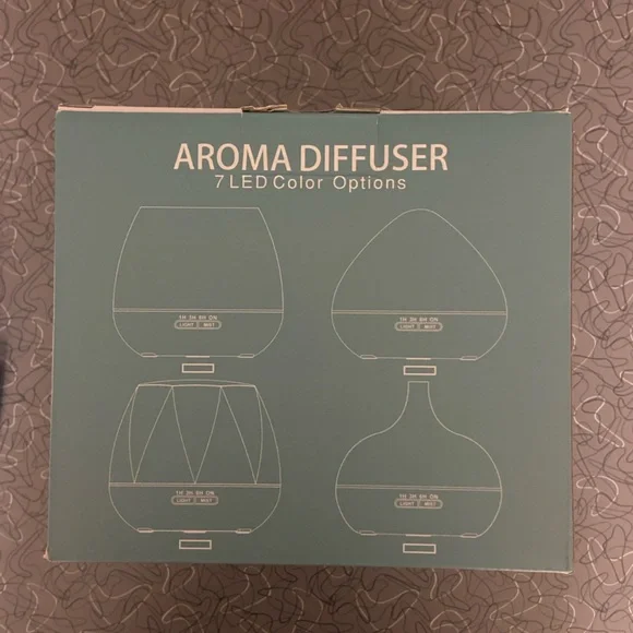 Diffuser - Picture 6 of 6